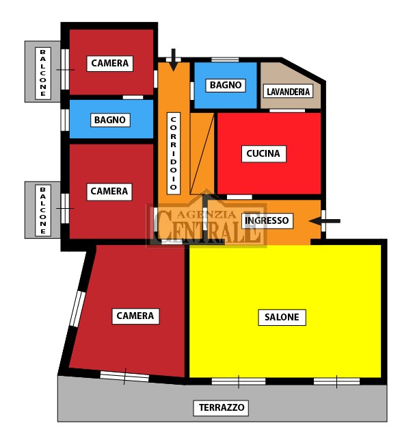 Agenzia Immobiliare Centrale Sanremo
